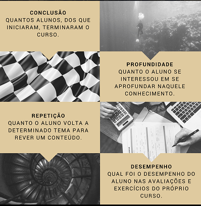 Como_mensurar_engajamento_infografico_blog